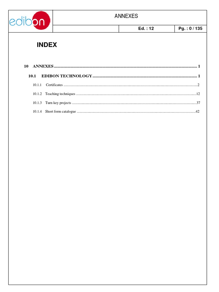 M10 Index | PDF