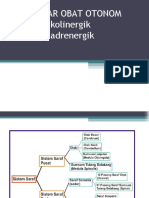 Farmakologi 1 Pertemuan Kedua