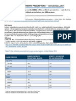 Annual ReportSummary 2014