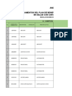 Anexo 1 - Listado de Medicamentos