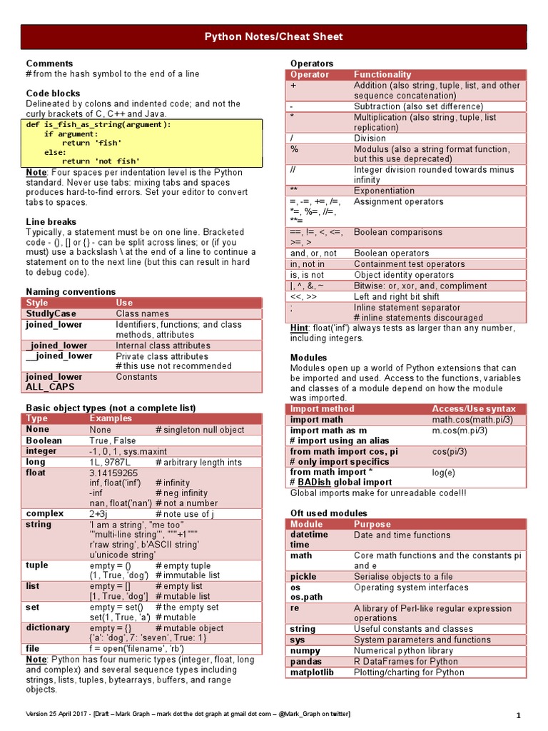 Python Notes/Cheat Sheet: Operator Functionality | PDF | Control Flow ...