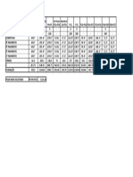 CARGAS NO PILARES E FUNDAÇÃO-1.xlsx