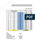 Repariticipm de Utilidades