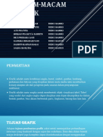 Macam-Macam Grafik