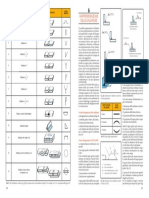 Saldature Rappresentazione