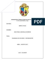 Diagrama Esfuerzo