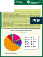 Informe de Coyuntura - Sistema Privado de Pensiones. Febrero 2015