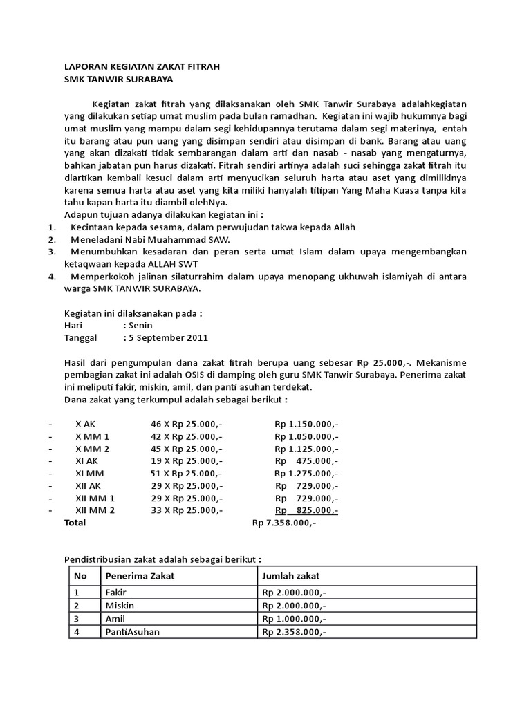 Laporan Kegiatan Zakat Fitrah