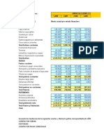 Ejercicio Tendencias