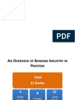 Banking Industry 