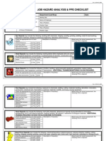 PPE Checklist PDF
