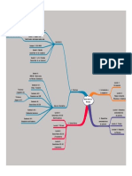 Electrónica de Potencia-Programa