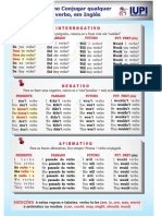 3-tabela-de-verbos-em-ingles.pdf