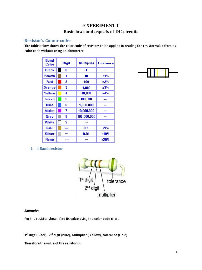 Experiment 1 Basic Laws and Aspects of DC Circuits: Resistor's Colour ...