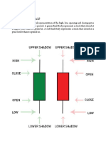 Lecture 13 Candlesticks PDF