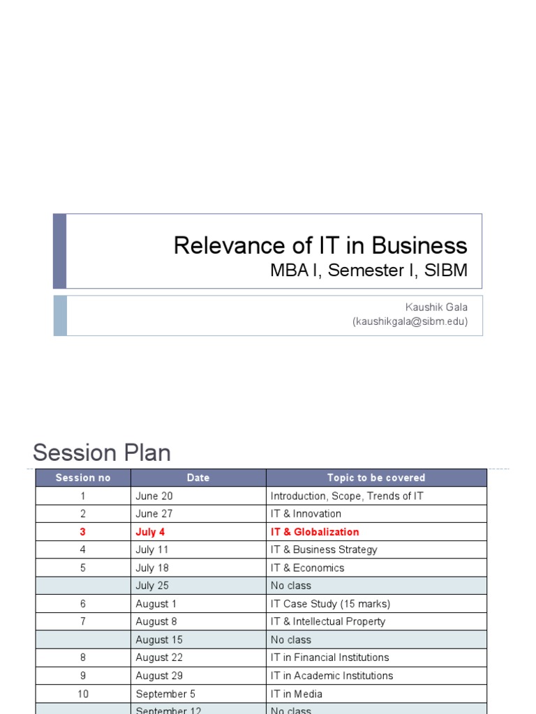 Importance of IT in Business Strategy | PDF | Outsourcing | Business