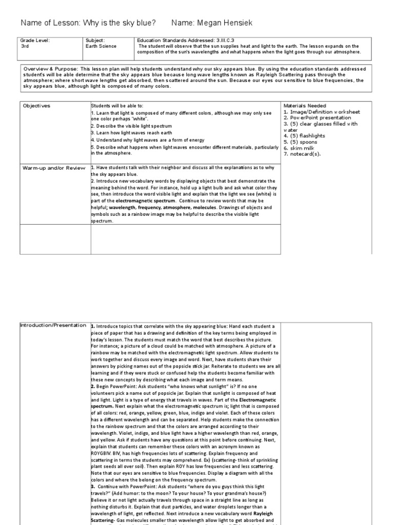 Why Is The Sky Blue Lesson Plan Light Electromagnetic Spectrum