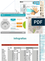 Como Hacer Infografias