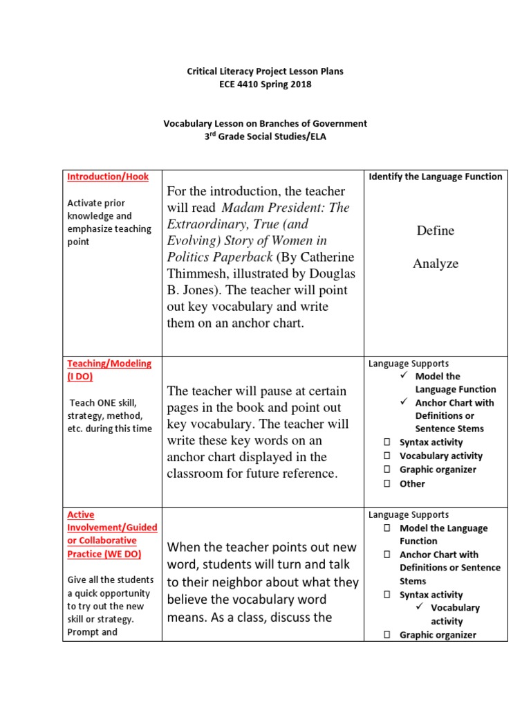 Ece 4410 Critical Literacy Lesson Plan PDF Vocabulary Teachers