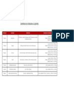 Horario CENTROS DE ATENCIÓN - GNFP Actualizado 23 04 18 Panamä-2