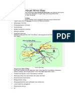 Cara Membuat Mind Map