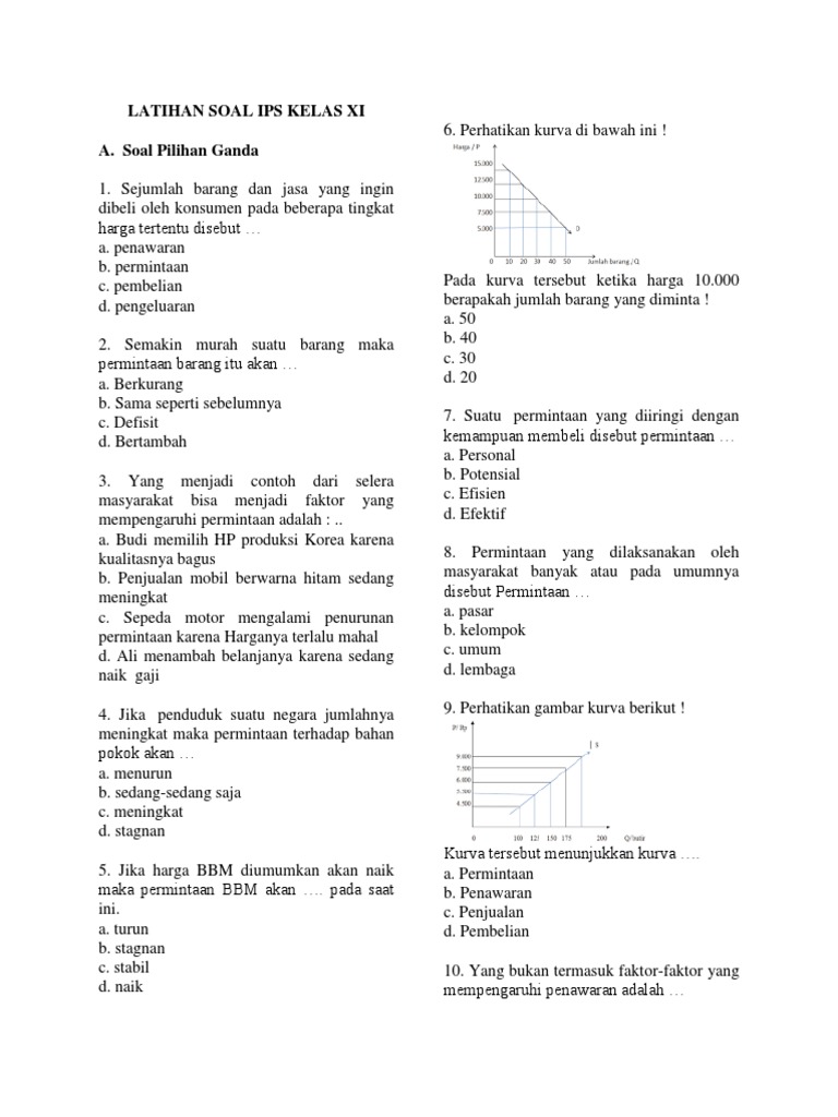 Latihan Soal Ips Kelas Xi Permintaan Penawaran