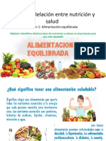 Unidad 1 Alimentación Equilibrada