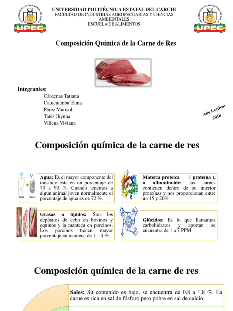Postressinhorno Siete Recetas Sencillas Para Coronar
