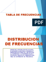 TABLAS DE FRECUENCIAS.ppt
