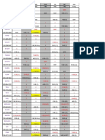 Foh Schedule For April 30-May 6