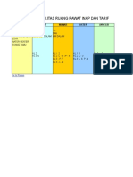 Database Lengkap Rawat Inap 2017 (Ditha)