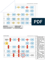 Rutina Diaria EEAA / Lean Project Management / Flujo Grama de Procesos