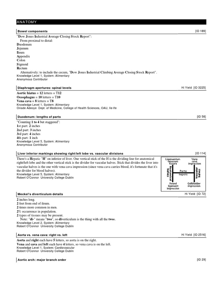 Medical Mnemonics PDF | PDF | Social Science