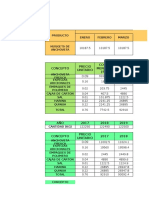 Datos Financieros