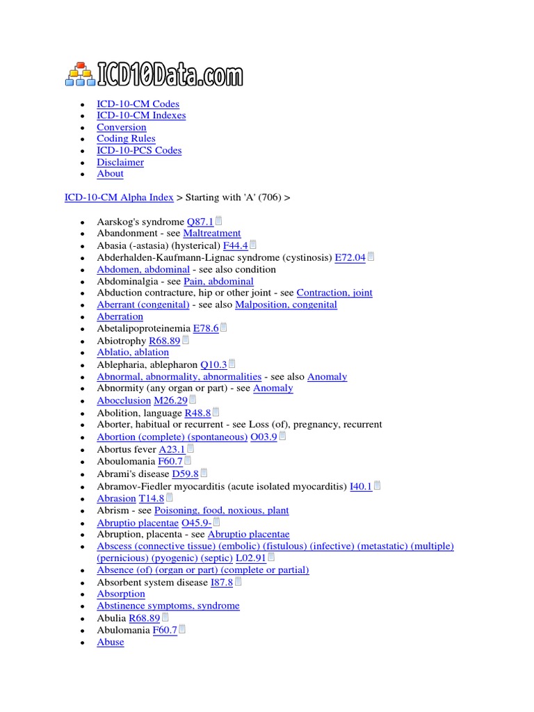 Icd 10 Kamus Adenoma Benign Tumor Icd 10 Kamus Adenoma Benign Tumor