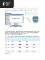 LPC2148 UART Programming