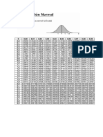 Tabla Normal.pdf