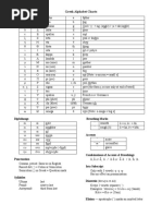 Greek Alphabet Chart