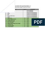 Data Peserta Yang Lolos Final KMNR Ke