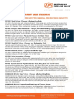 Valve Standards ANSI ASME PDF