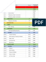 1 Pre-Construction Phase 21 Days 1.1 Permits 19 Days: Activity Precedes Expected Time (Duration)