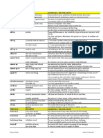 Modernos Metodos Enseñanza Ingles PDF