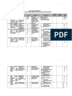 Optimalisasi Pelayanan Di Ruang Melati