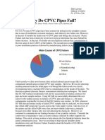 Why CPVC Pipes Fail