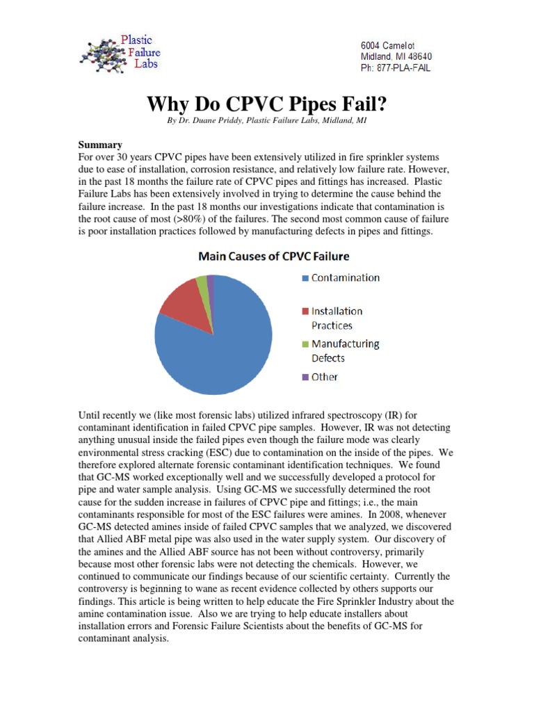 Why CPVC Pipes Fail PDF Gas ChromatographyMass Spectrometry Adhesive