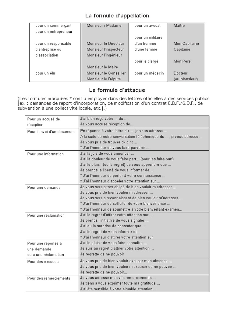 formules-de-politesse-en-lettres-officielles-pdf