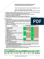 Juknis Penulisan Kisi Kisi Dan Soal Mi Badas Mapel