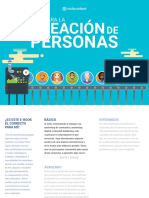 1509891534guia para La Creacion de Personas