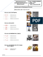SIMBOLOGIA DE VALVULAS PEMEX 2007.pdf