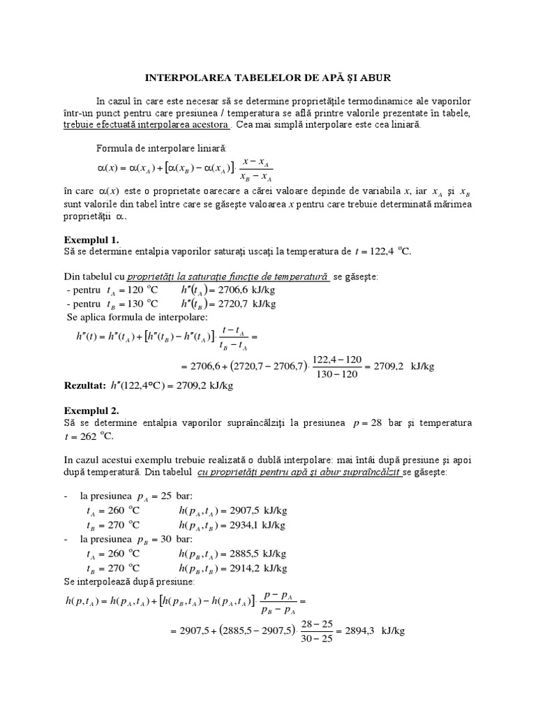 Interpolare Tabele